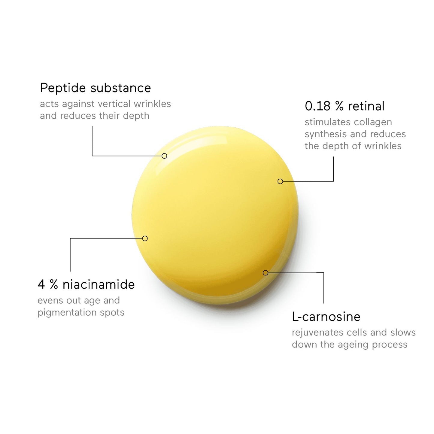 Ringana Fresh Face Treatment – Straffende Nachtcreme gegen Falten
Ringana Overnight Face Treatment – Fördert Kollagen und reduziert Falten